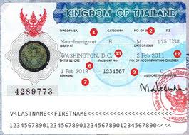 gia han visa thai lan