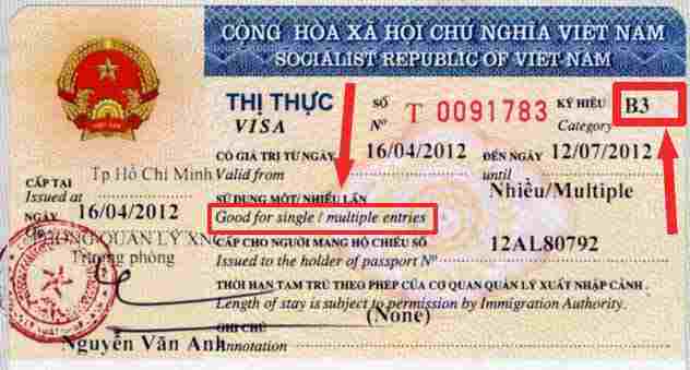 ky hieu thi thuc viet nam